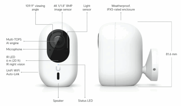 UniFi G6 Instant - Image 5